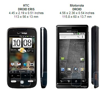 HTC Eris vs Motorola Droid