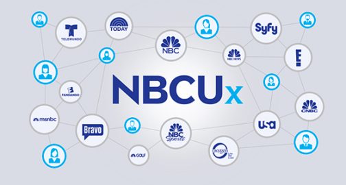 Comcast Purchase of DreamWorks Animation Makes it Disney 2.0